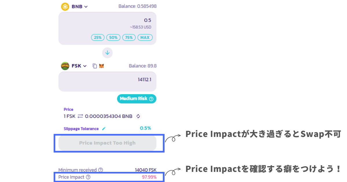 プライスインパクトが大きすぎるとスワップできなくなる