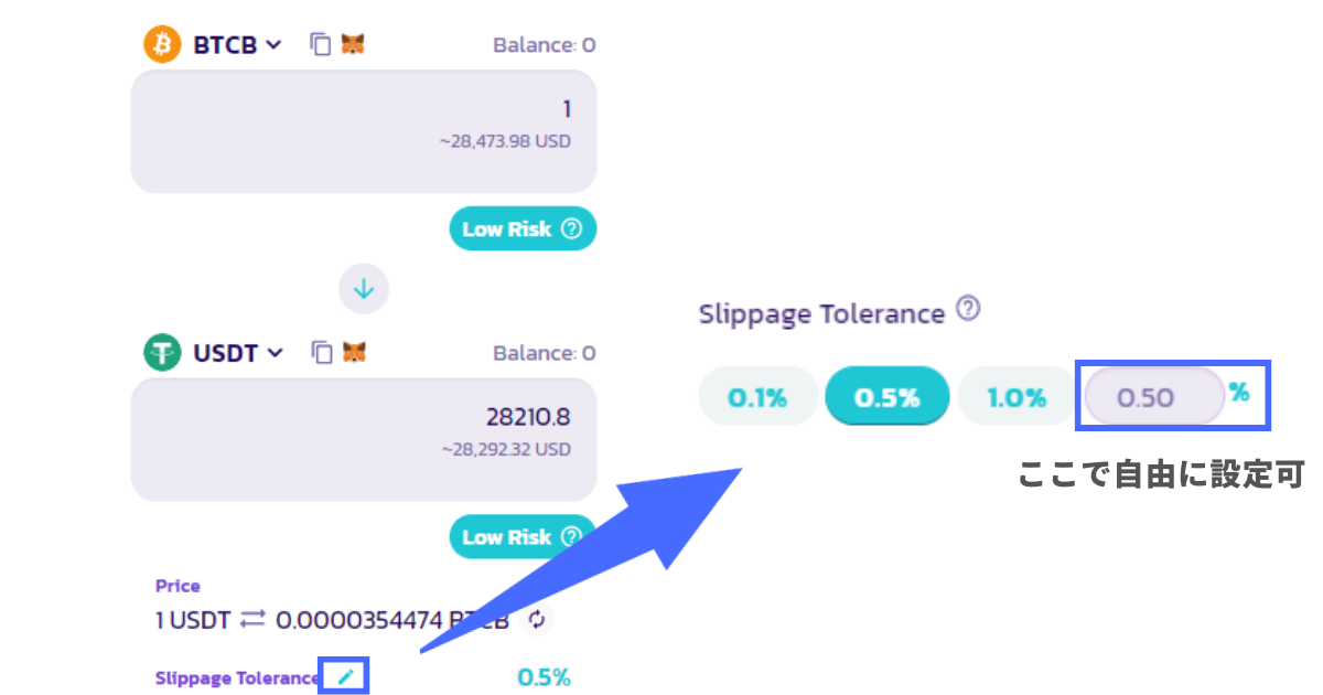 パンケーキスワップのスリッページ（Slippage）の設定方法