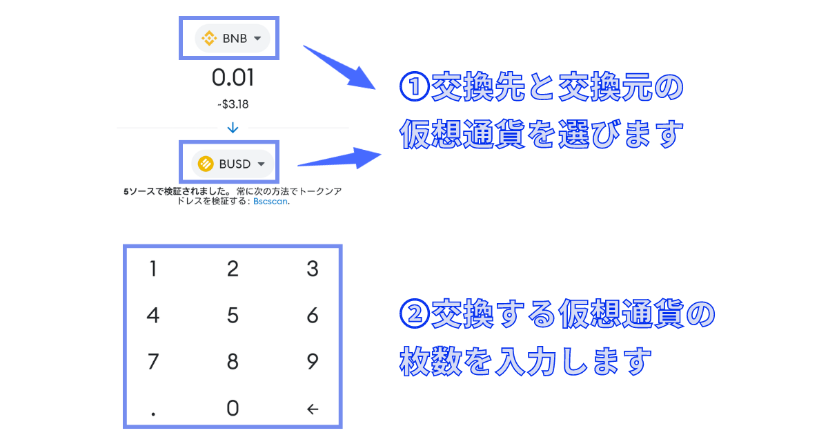 メタマスクのスワップのやり方