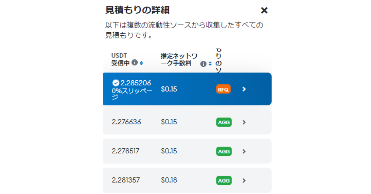 メタマスクのクォート「RFQ」と「AGG」