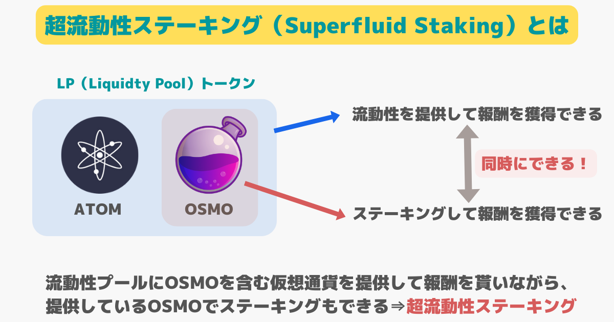 Osmosisの超流動性ステーキングとｈ