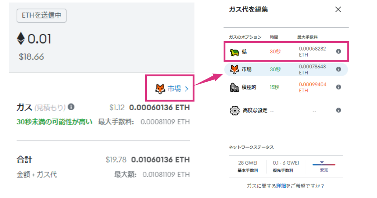 メタマスクの高い手数料を自分で調節して安くする方法