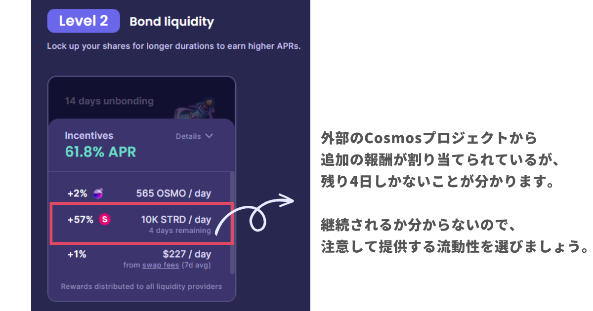 osmosis-liquidity-external-incentives