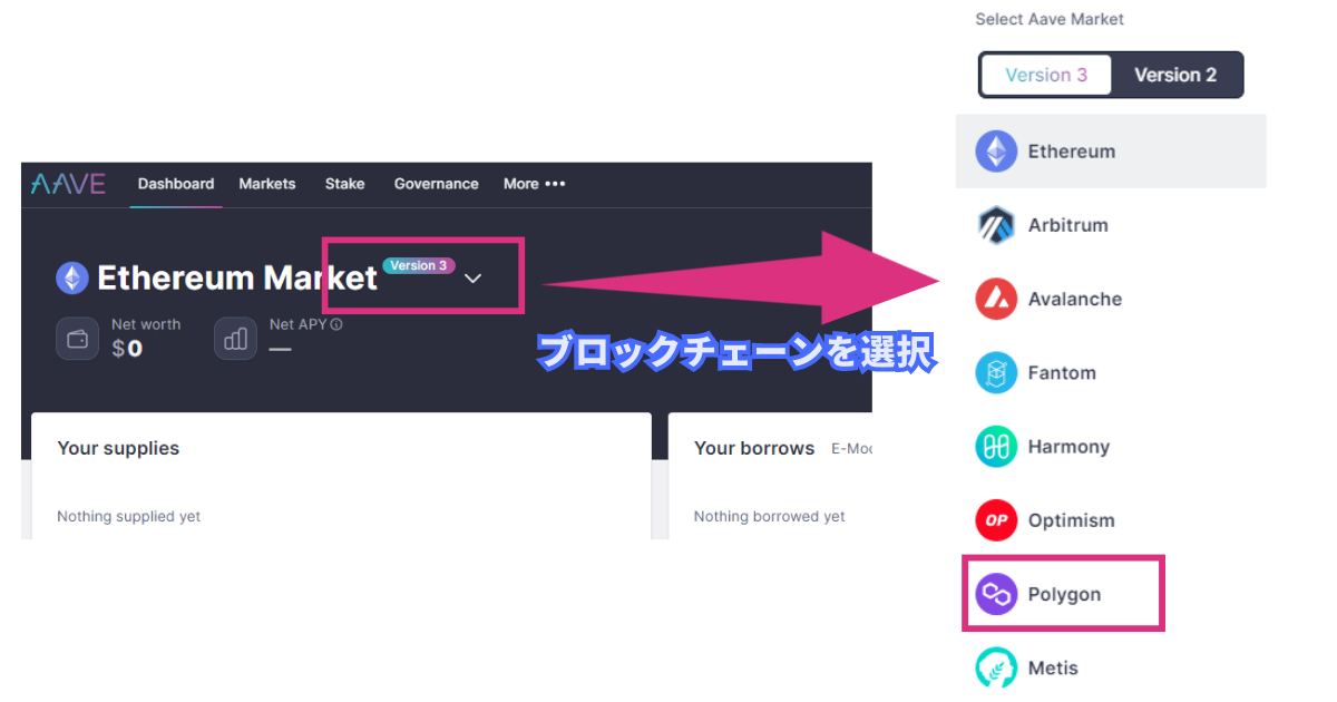 aaveでブロックチェーンを選ぶ