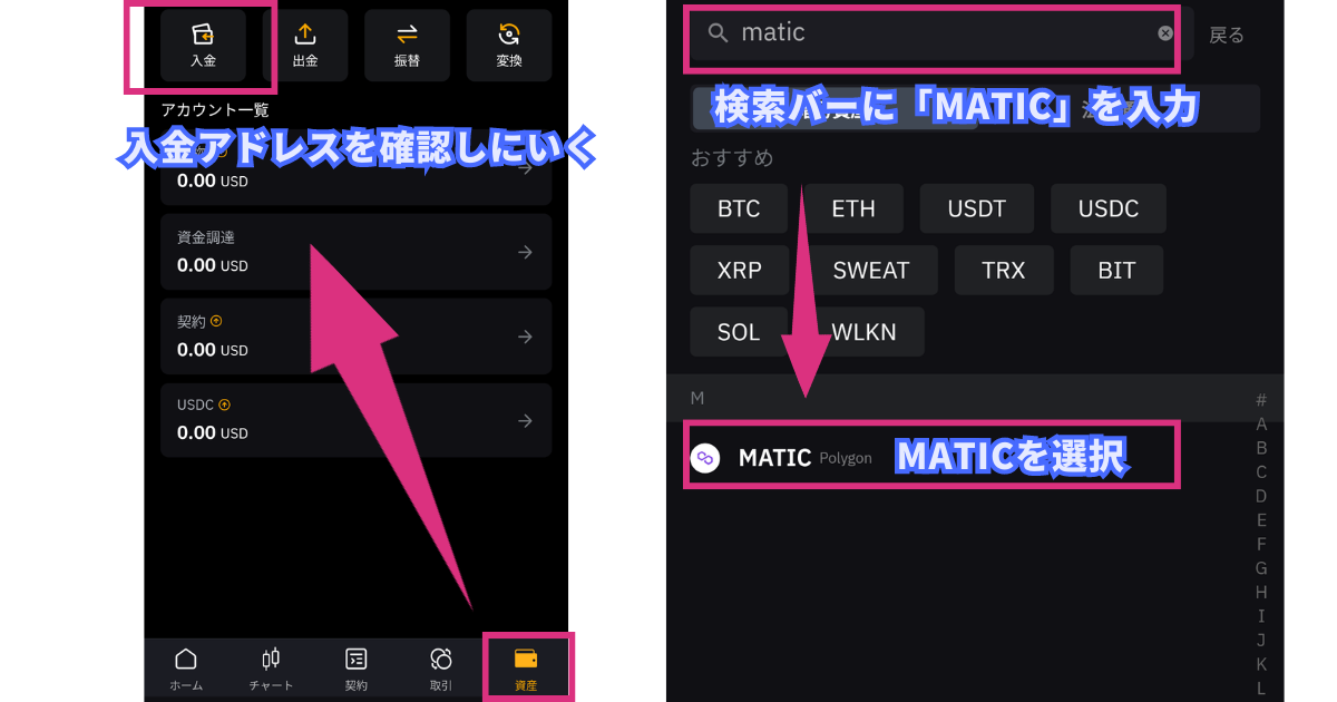 メタマスクからBybitにMATICを送金する方法