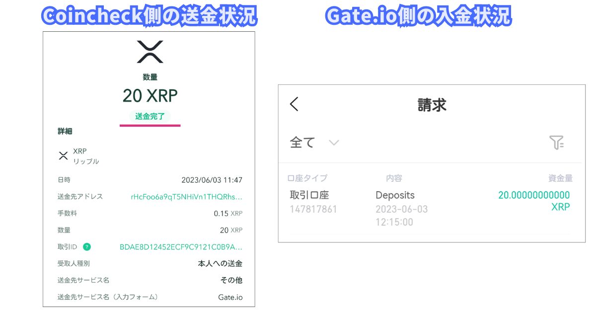 コインチェックのGate.ioへのテスト送金結果