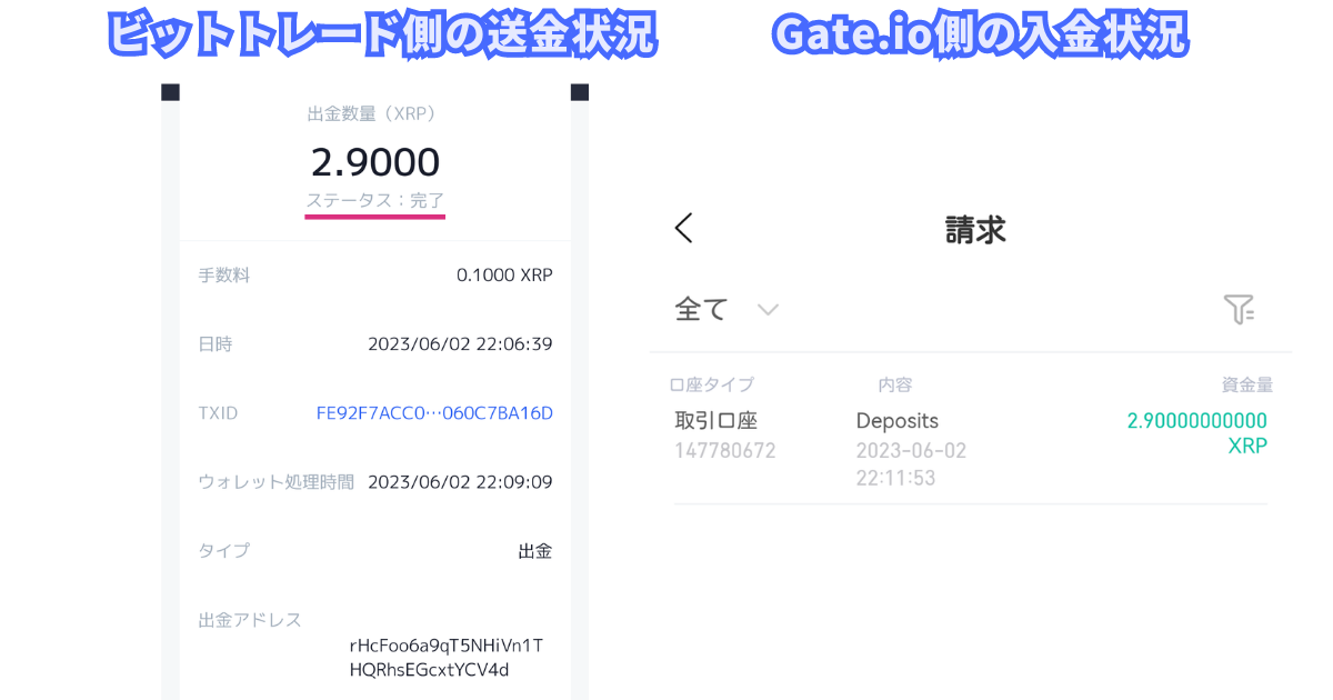 ビットトレードのGate.ioへのテスト送金結果