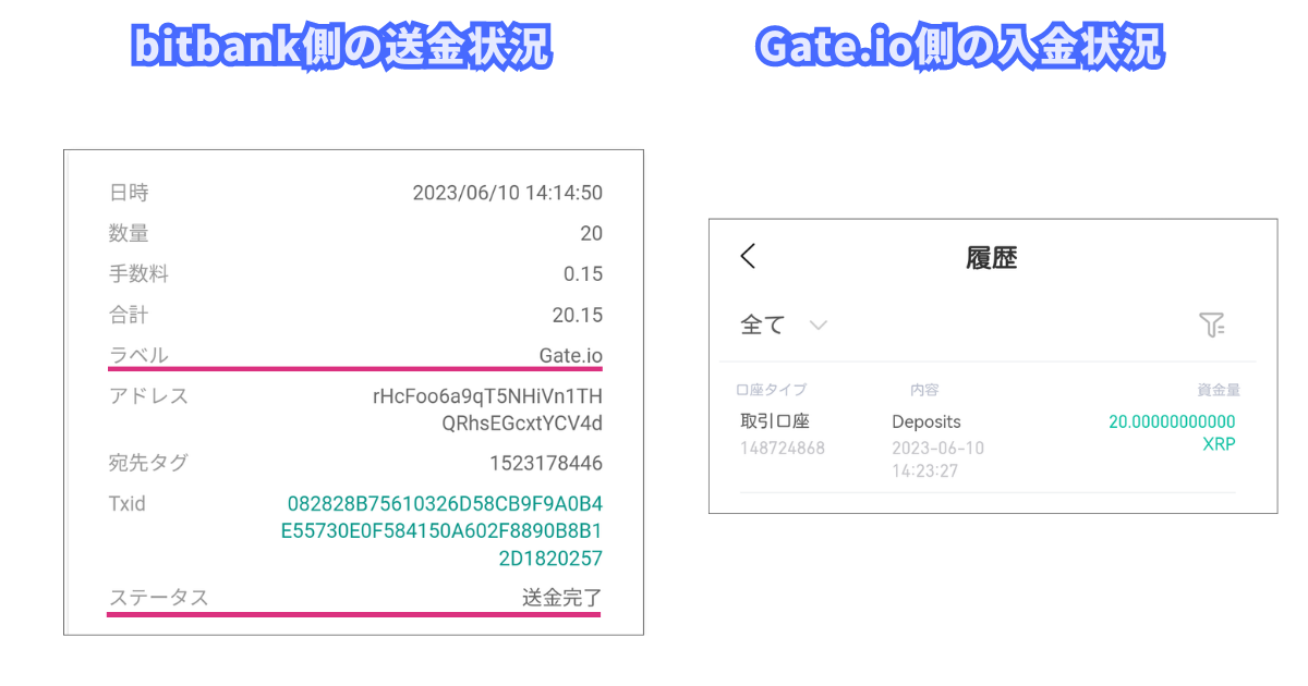 ビットバンクからgate.ioへの送金テスト結果