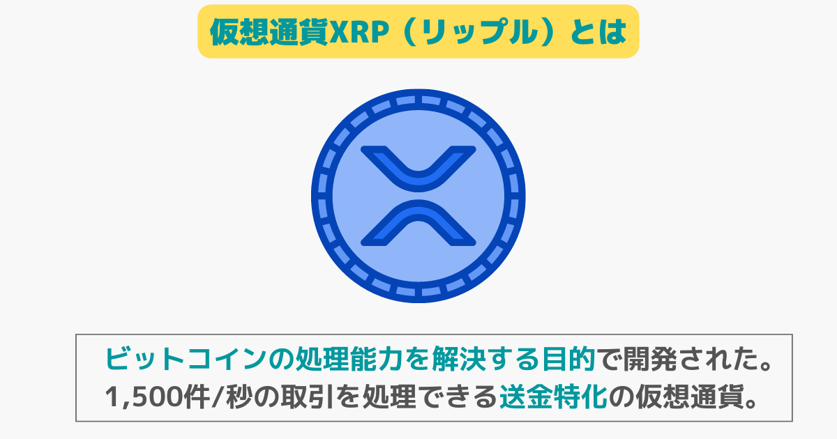 what-is-xrp