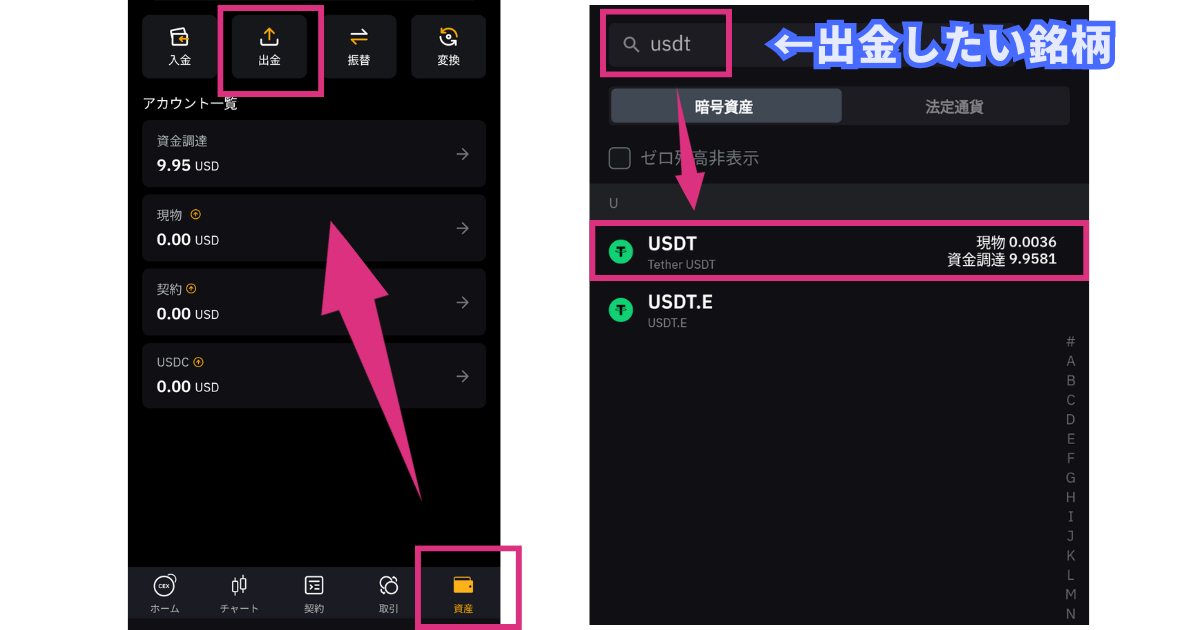 Bybitの出金のやり方