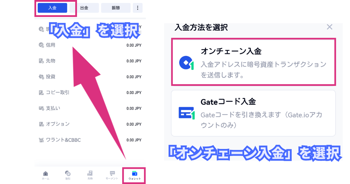 Gate.ioに送金するやり方