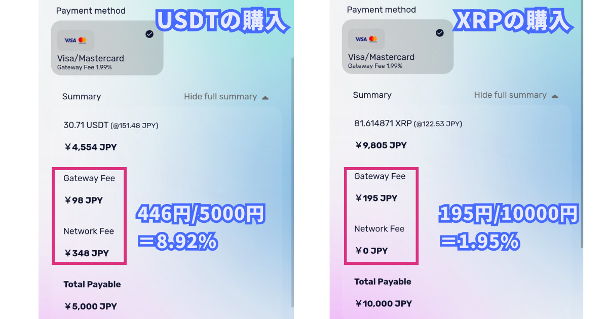 MEXCのクレジットカードの手数料