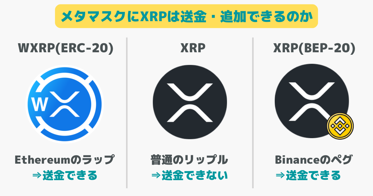 方法あり】メタマスクにリップル(XRP)を追加・送金するやり方 | ぱんだくりぷと