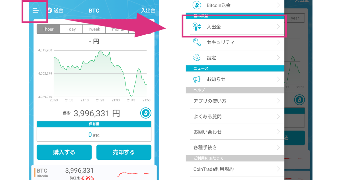 コイントレード内の資金を移す方法