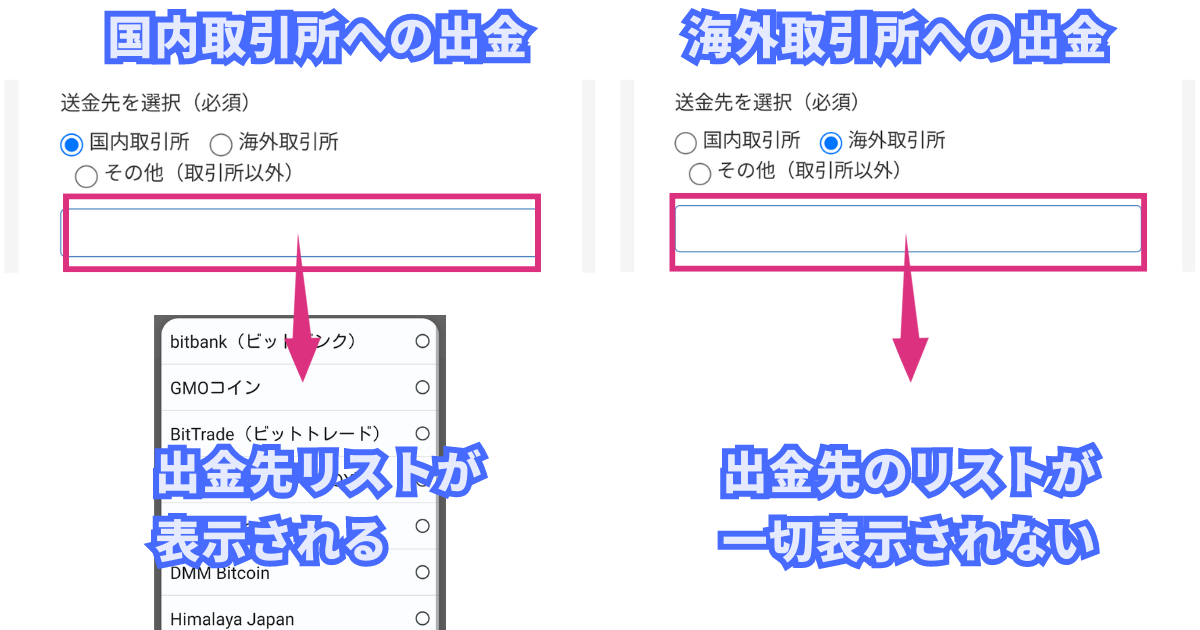 ZaifはBybit・MEXCに直接出金することはできない