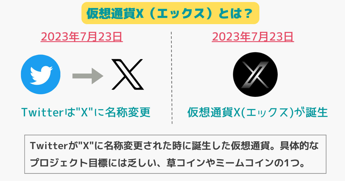 仮想通貨X（エックス）とは？