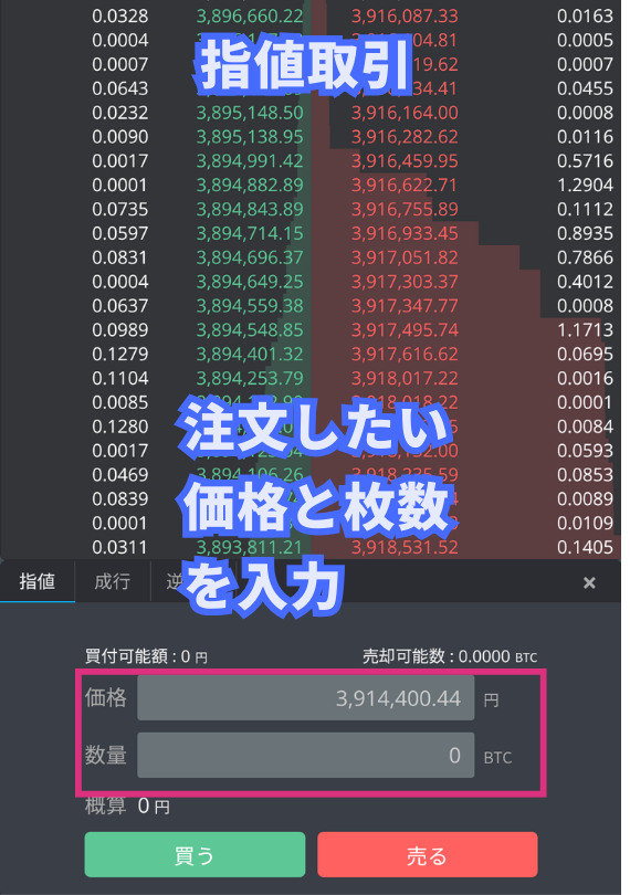 ビットポイントプロの指値注文のやり方