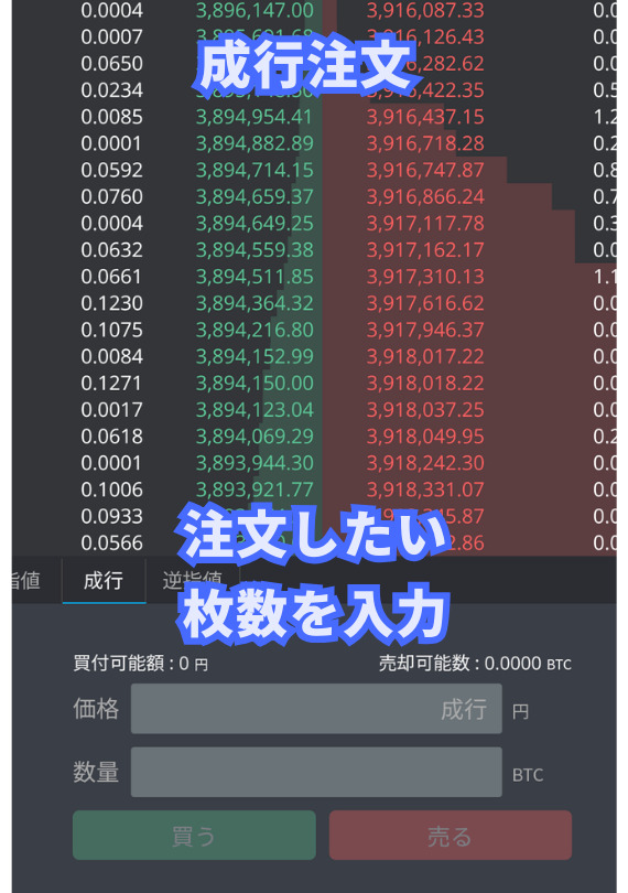 ビットポイントプロの成行注文のやり方