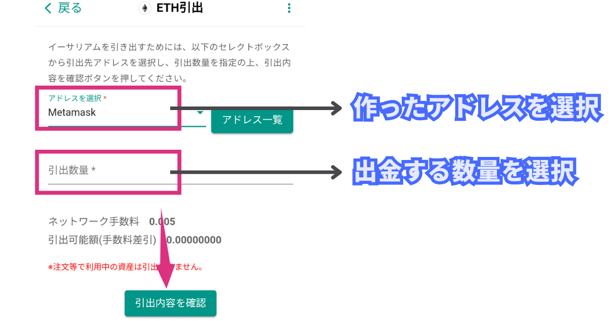 ビットバンクからイーサリアムをメタマスクに送金する方法