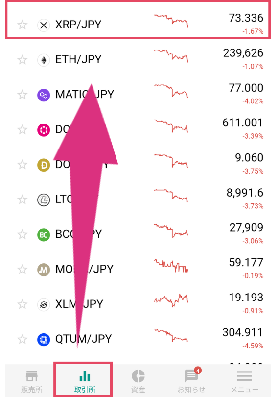 ビットバンクのXRPの買い方