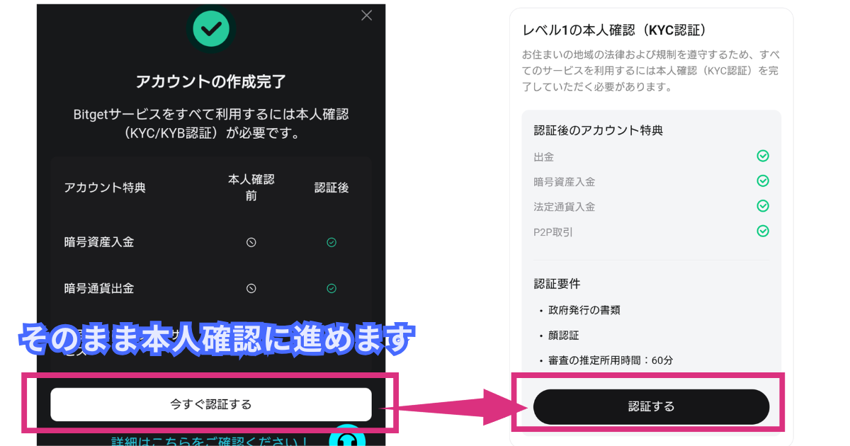 初心者向け】Bitget(ビットゲット)口座開設＆本人確認のやり方を