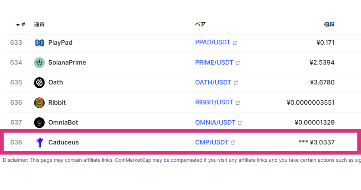 bitget(ビットゲット)の取扱銘柄数