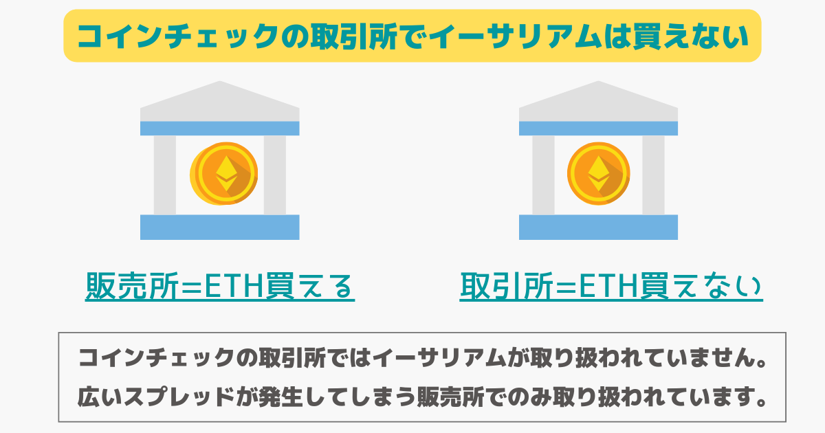 コインチェックの取引所でイーサリアムは買えない