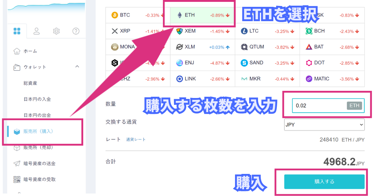 コインチェックの販売所でイーサリアムを買う方法（PC）