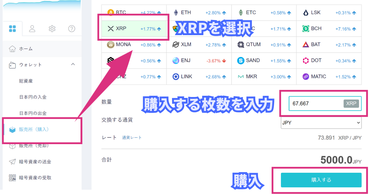 コインチェックのリップルの買い方（PCブラウザ）