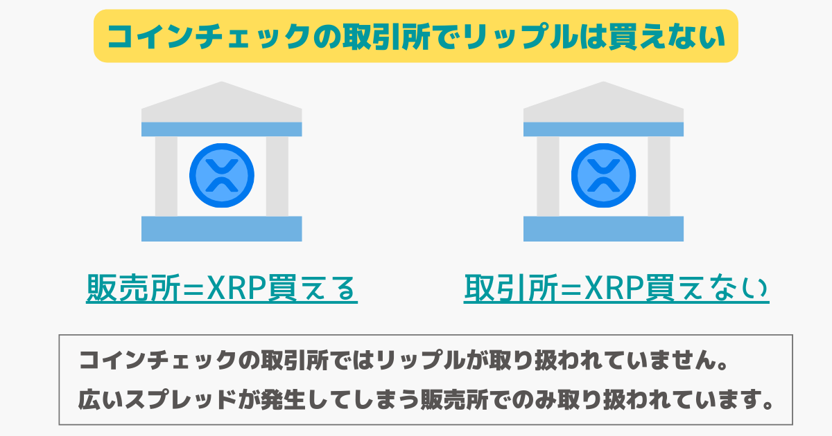 コインチェックの取引所でXRP(リップル)は買えない