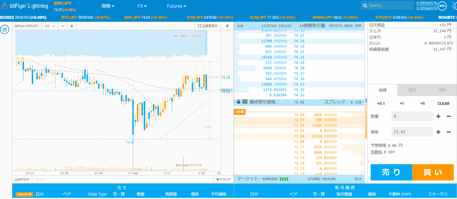 他社比較】ビットフライヤーの手数料は高すぎる？スプレッドも徹底調査！ | ぱんだくりぷと