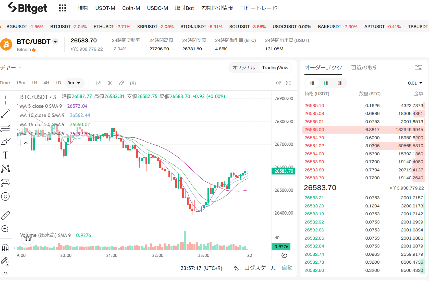 Bitget(ビットゲット)は日本語に対応