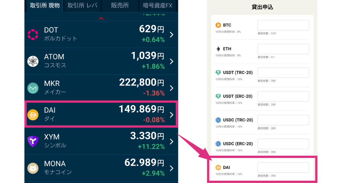 bitlendingでステーブルコインを運用するやり方