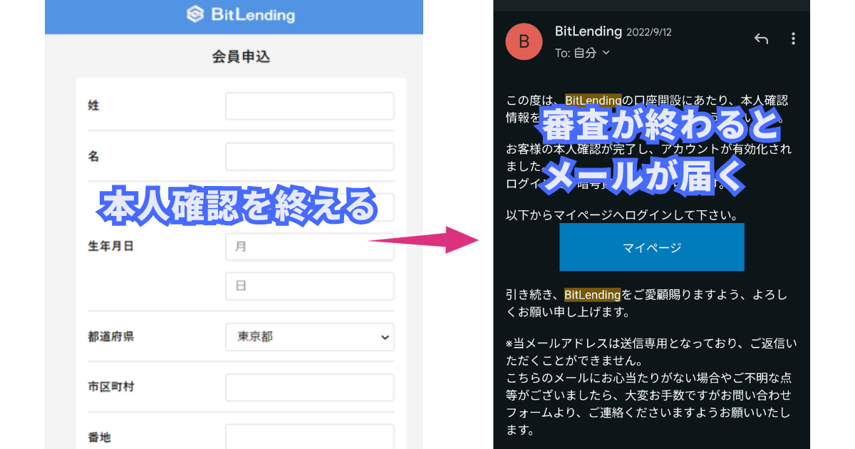 Bitlending(ビットレンディング)の始め方）