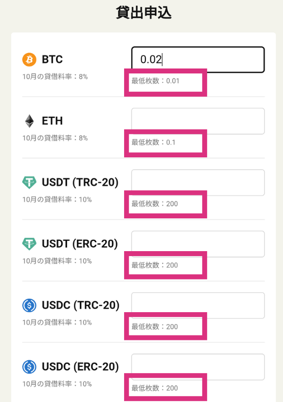 bitlendingの最小貸出量