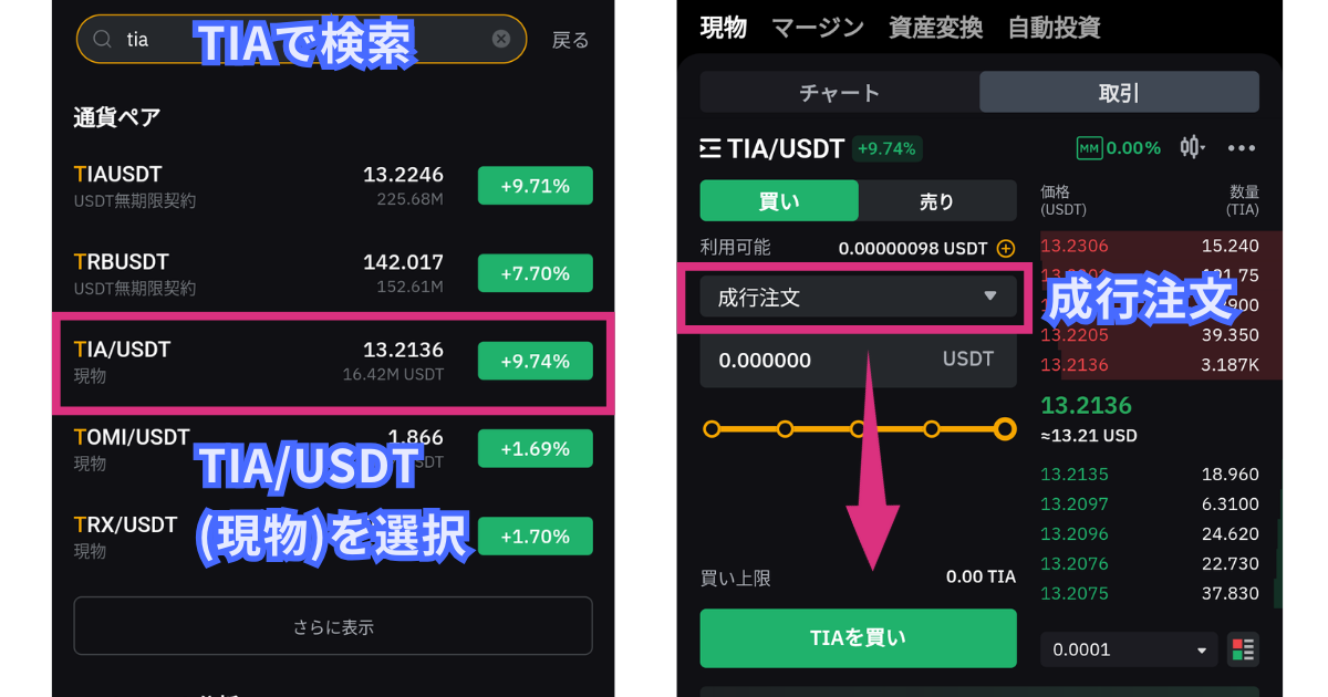 仮想通貨TIAの買い方