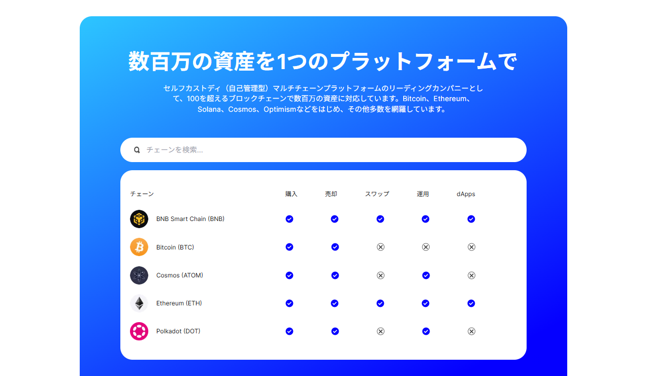 多機能】トラストウォレットとは？使い方・評判を初心者向けに徹敵解説！ | ぱんだくりぷと
