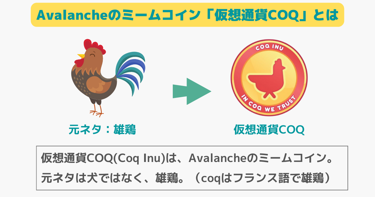 仮想通貨COQ(Coq Inu)とは