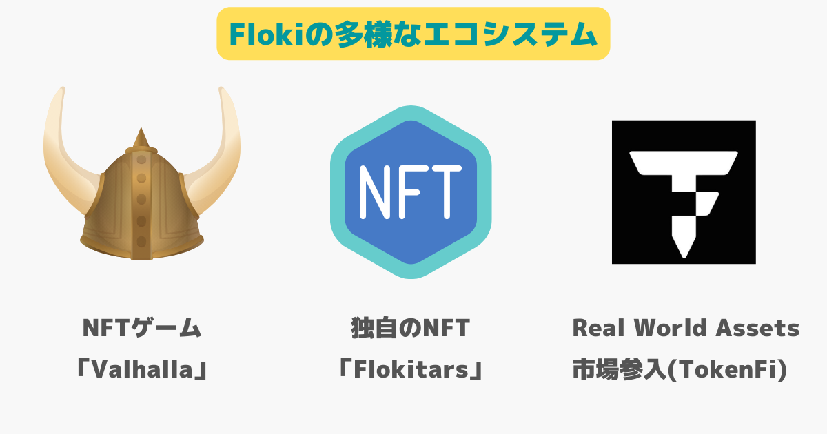 FLOKIのエコシステム