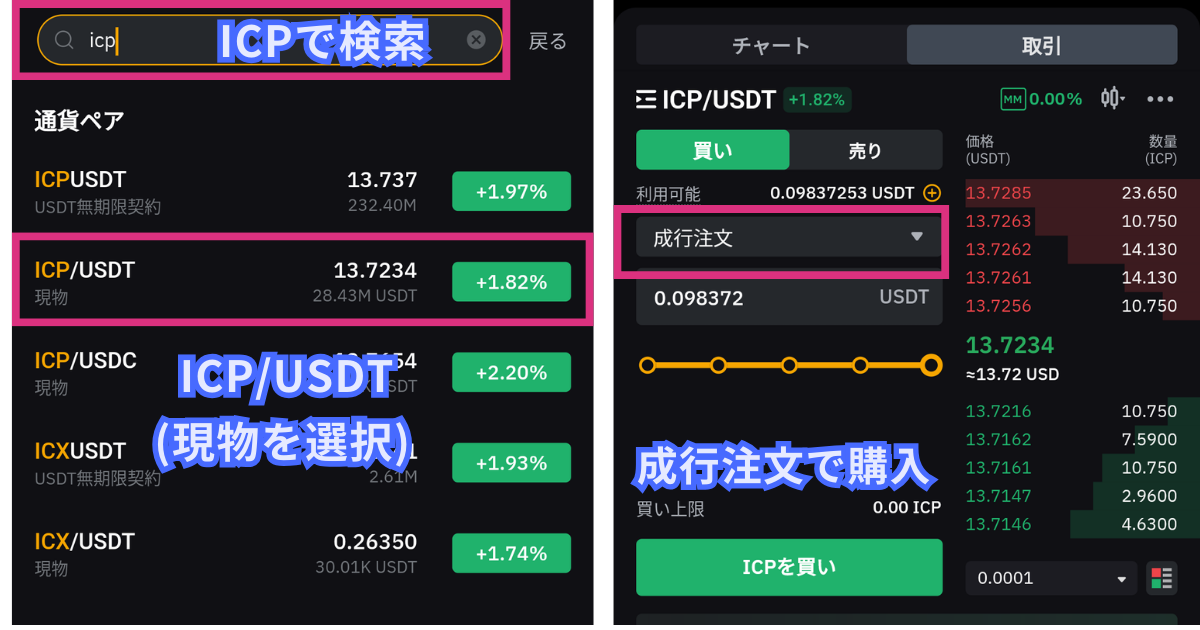 仮想通貨ICP(Internet Computer)の買い方