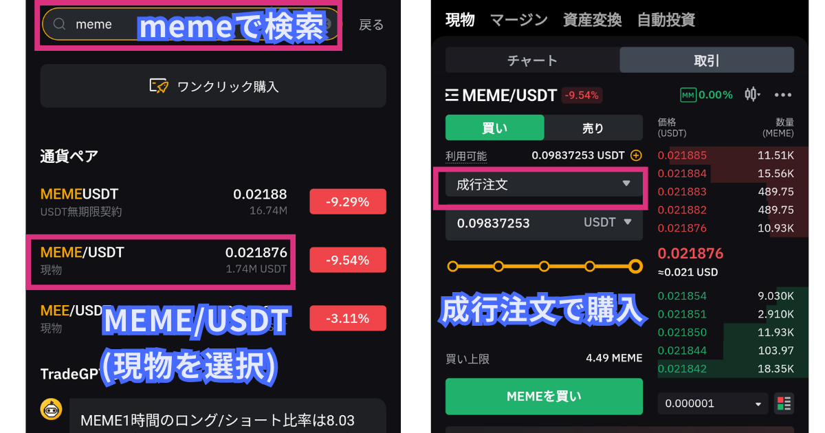 仮想通貨MEME(Memecoin)の買い方