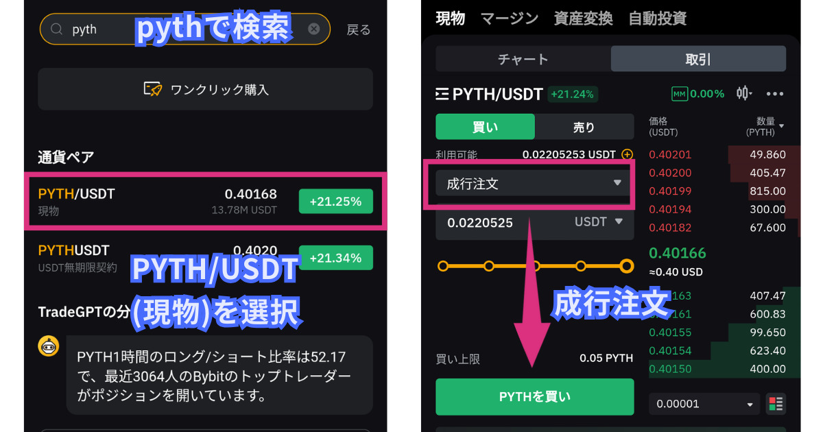 仮想通貨pythの買い方