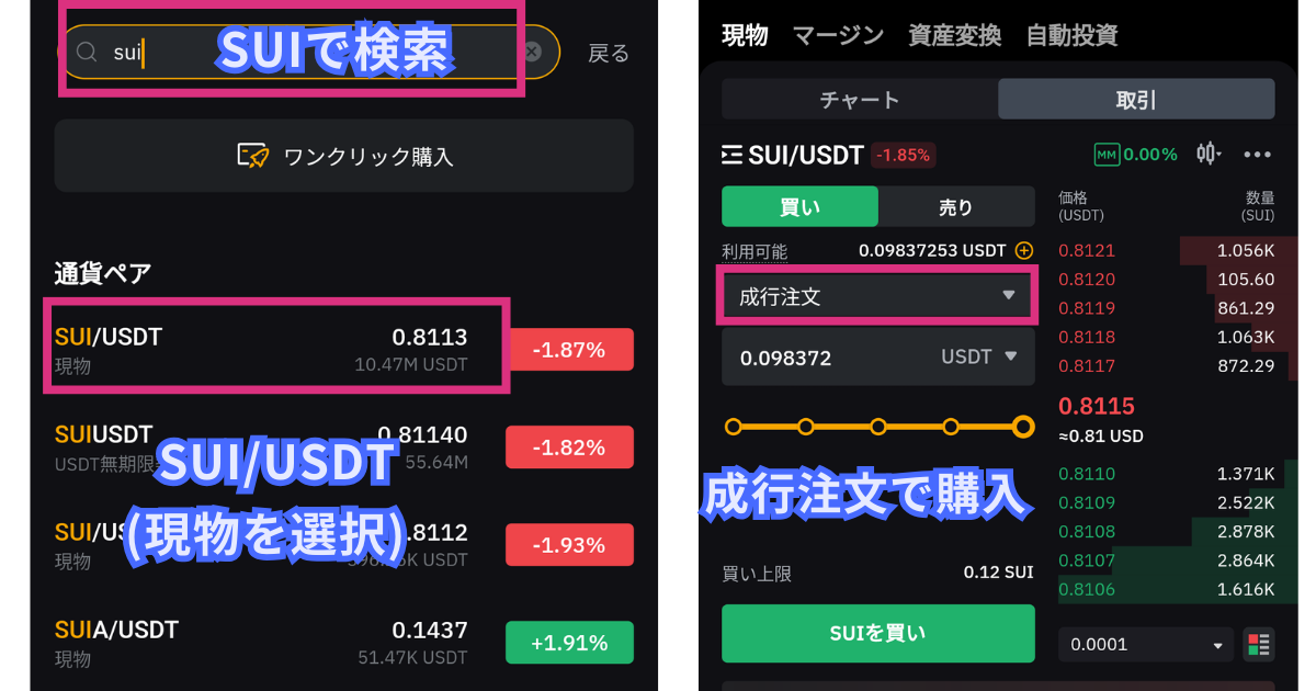 仮想通貨SUI(スイ)の買い方