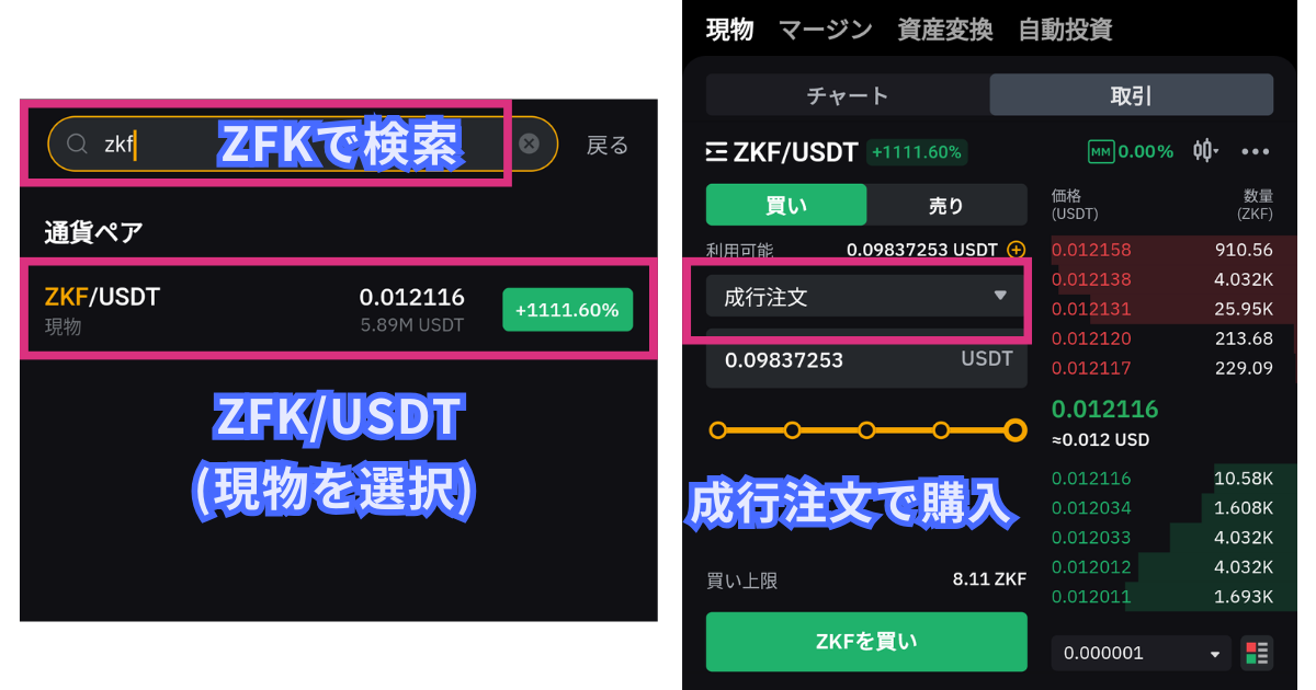 仮想通貨ZKF(ZKFair)の買い方