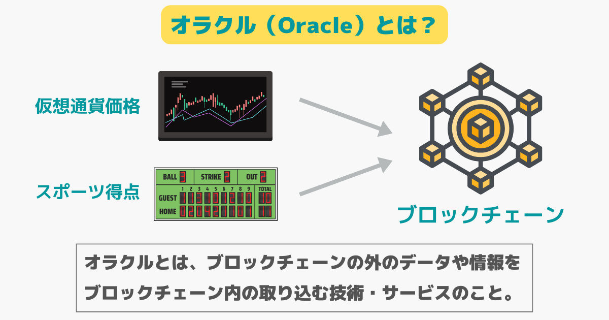 オラクルとは