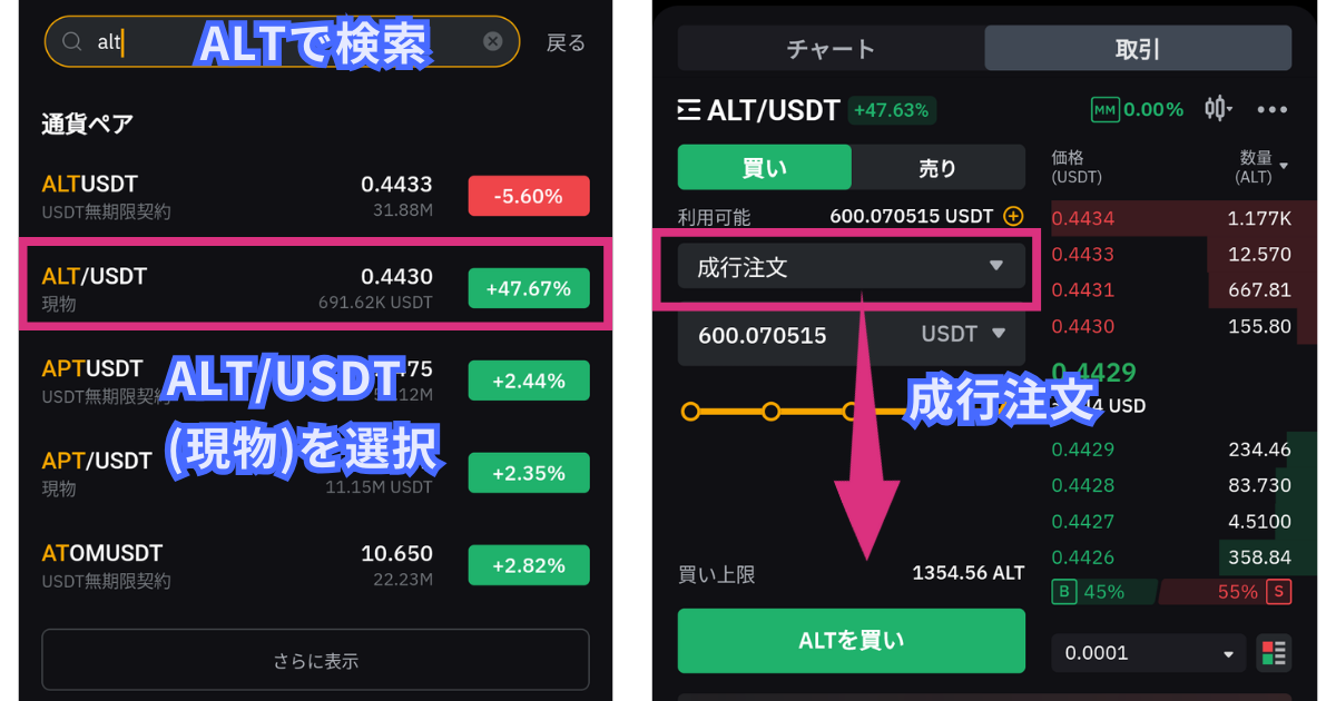 仮想通貨ALT(altlayer)の買い方