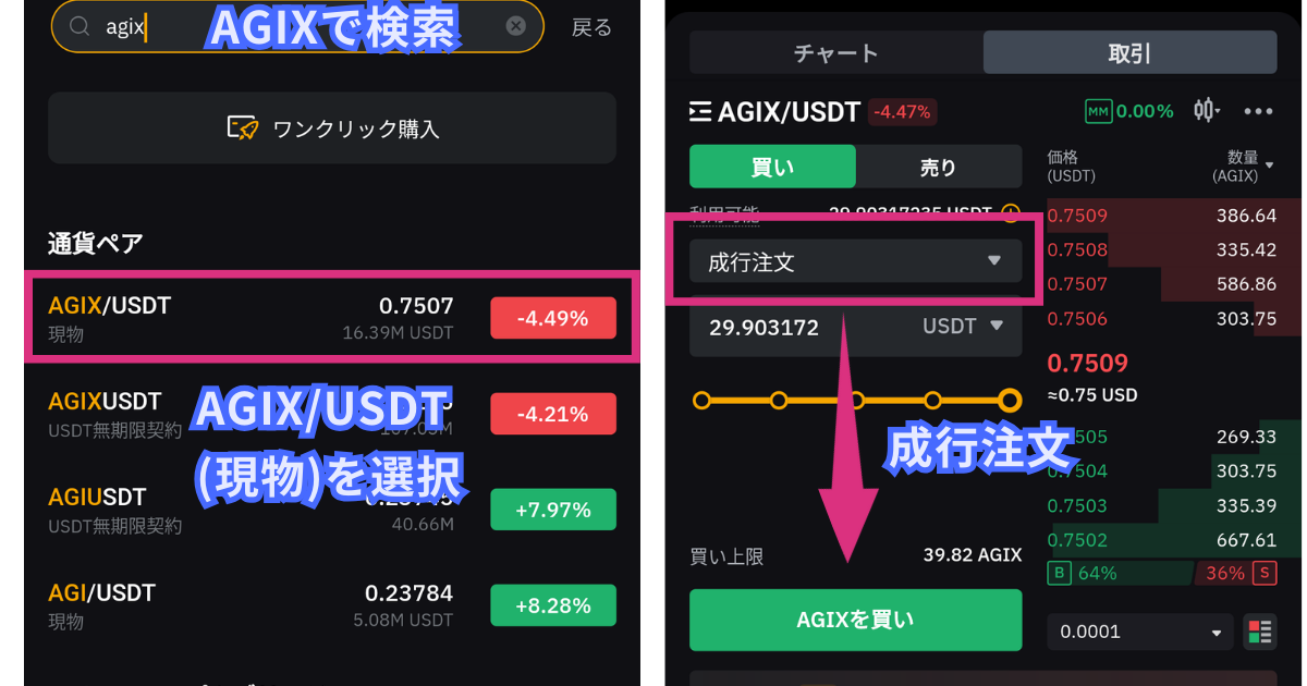 仮想通貨AGIX(SingularityNET)の買い方