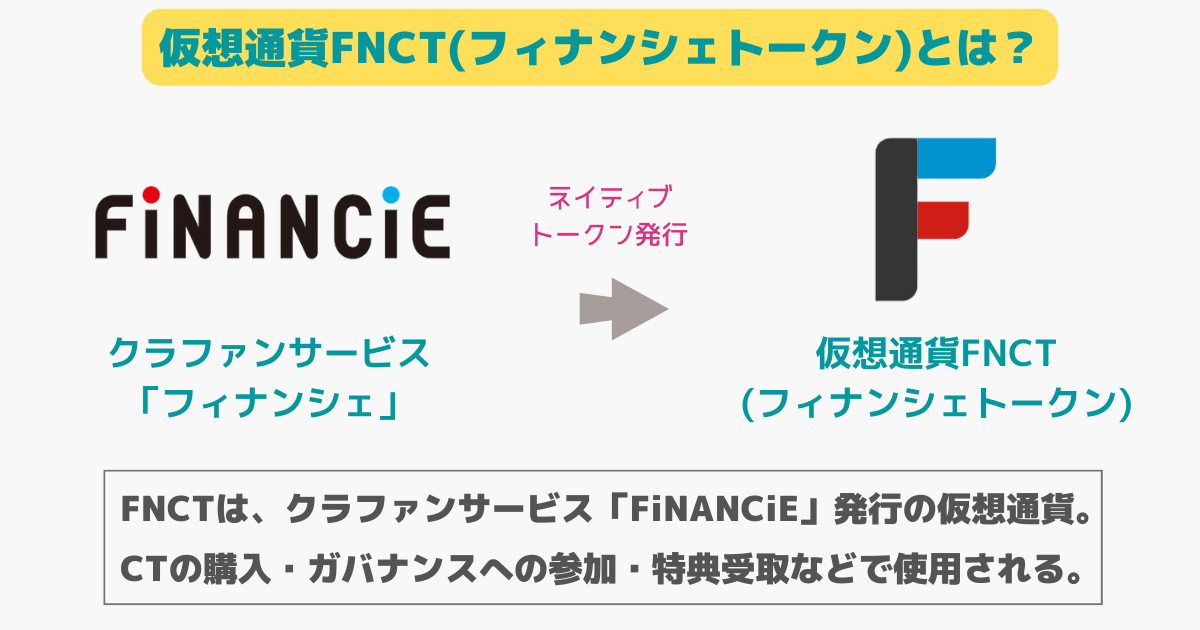 仮想通貨FNCT(フィナンシェトークン)とは？