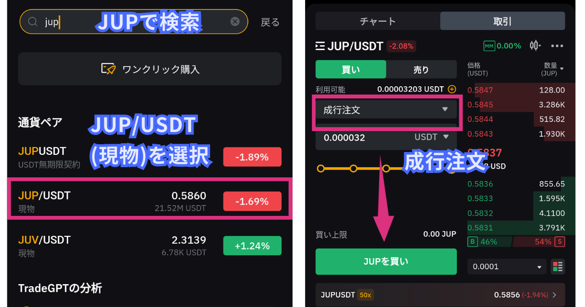 仮想通貨JUP(Jupiter)の買い方