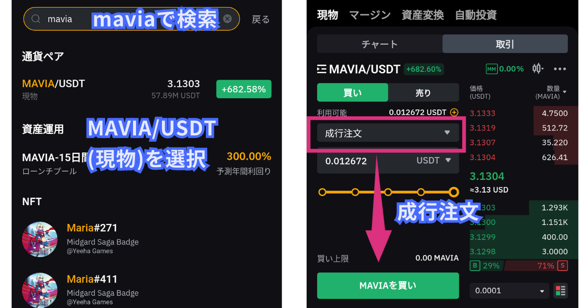 仮想通貨MAVIAの買い方